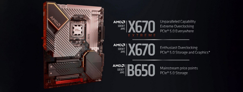 微星预热新款 AMD X670 主板,支持 25110 规格