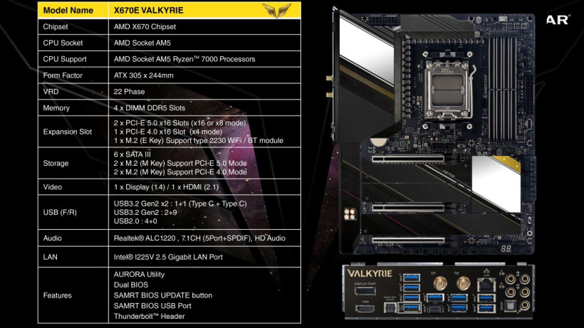 AMD 锐龙 7000 新座驾,映泰发布 X670E VAL