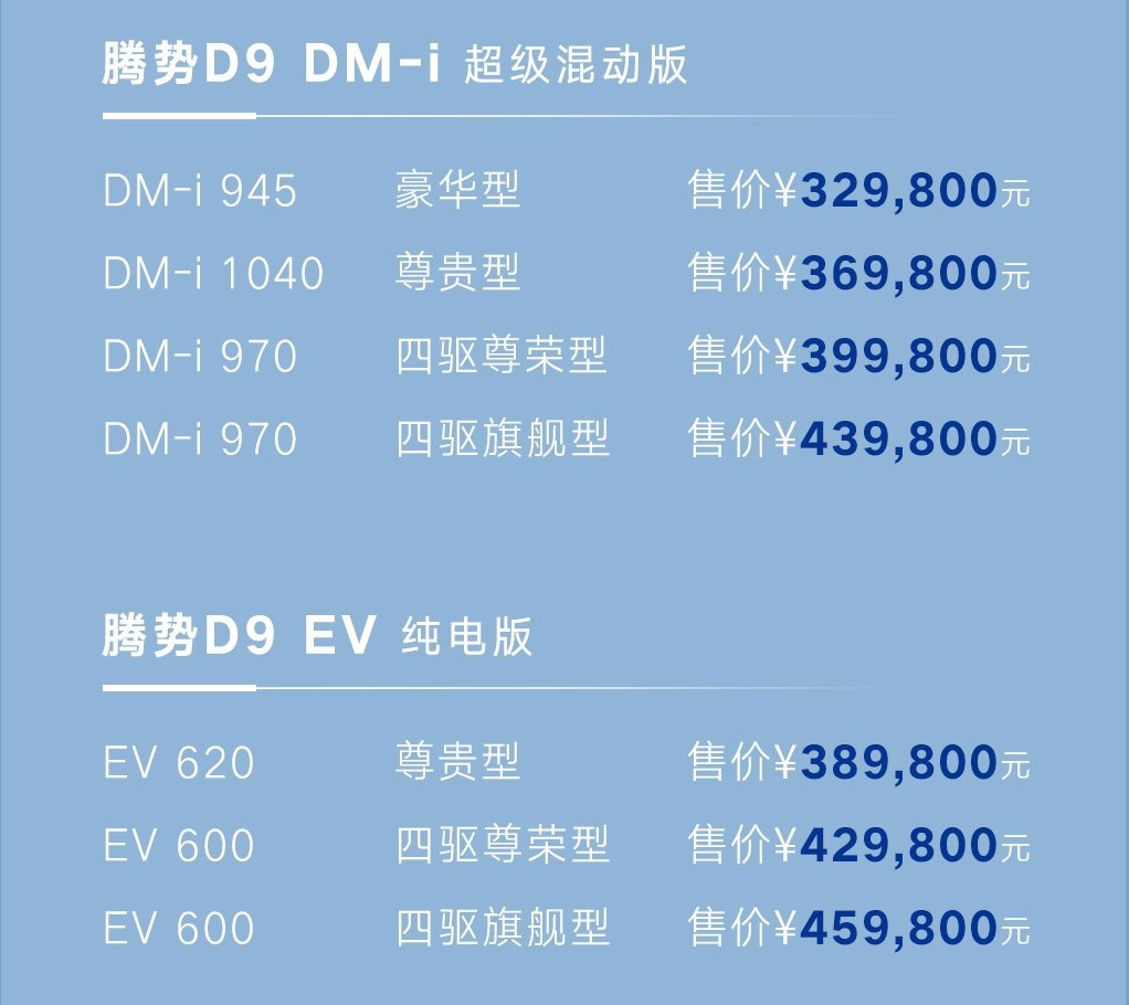 面向高端新能源MPV市场,腾势 D9 震撼上市,售价 32.