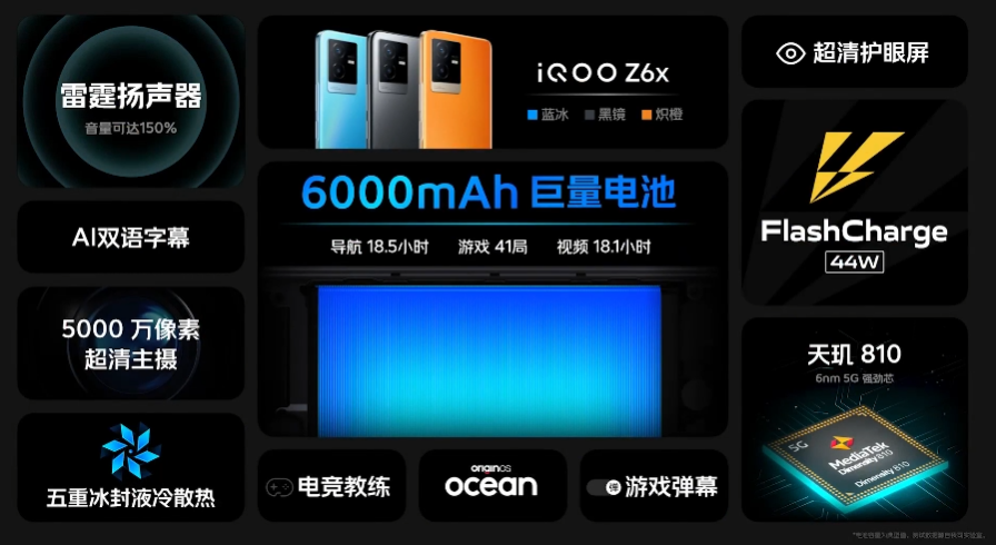 1199元起,iQOO Z6x 手机发布:6000mAh 大