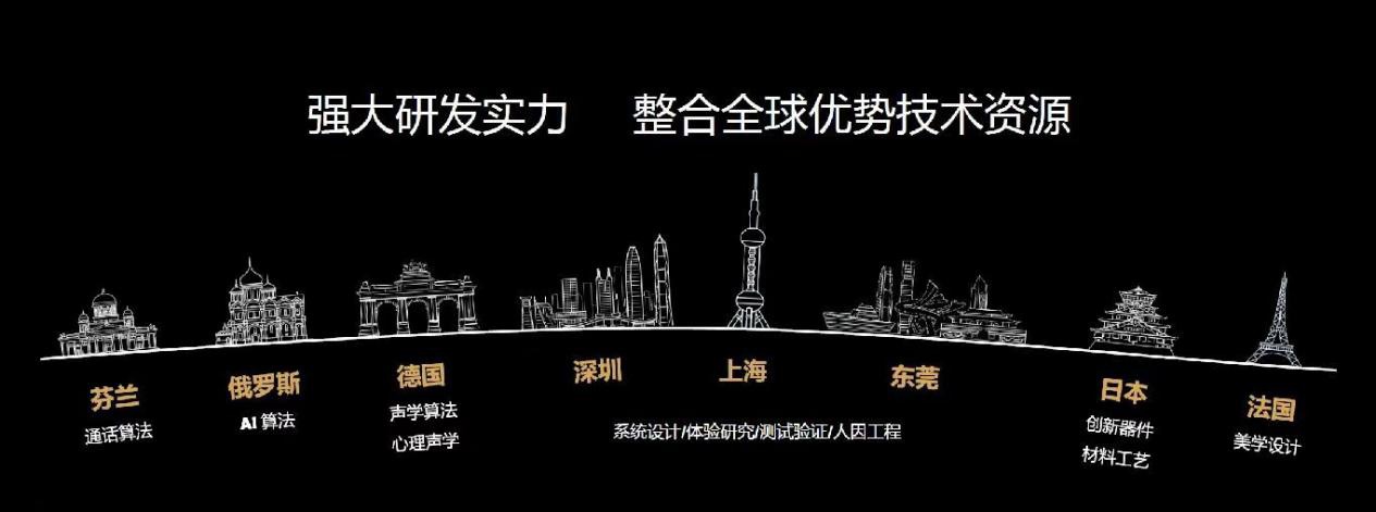 华为上海音频实验室首次开放:华为 FreeBuds Pro