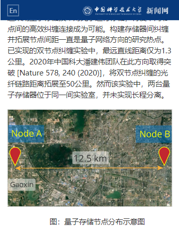 中国科大实现独立量子存储器间的远距离纠缠,直线距离 12