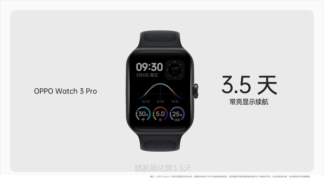 OPPO Watch 3 系列发布,带来国内首款 LTPO