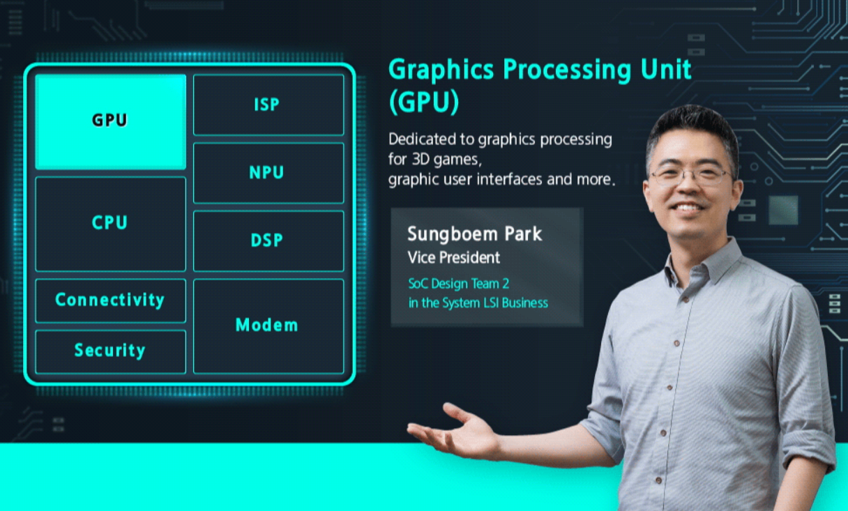 三星不信邪,未来 Exynos 芯片仍将使用 AMD RDN