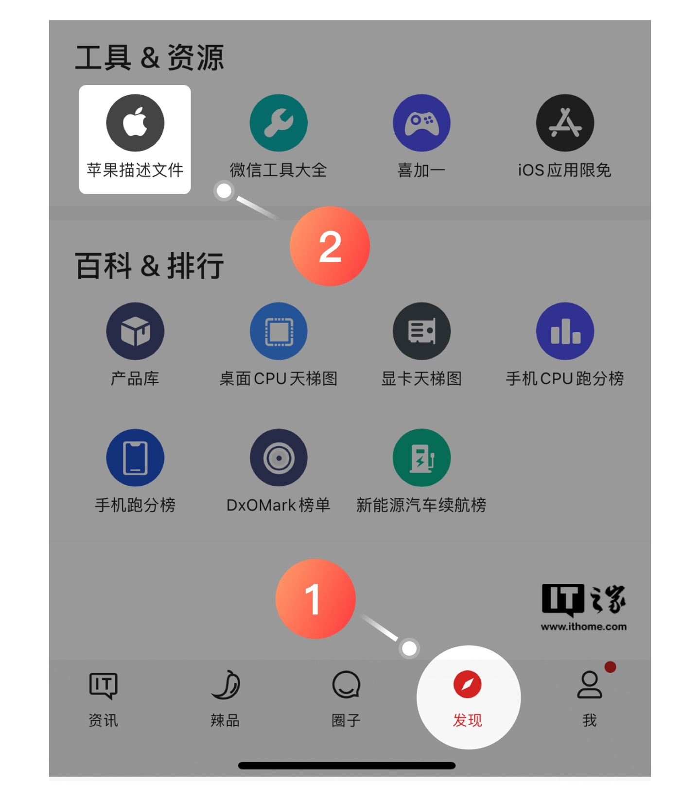 苹果iOS/iPadOS 16 开发者预览版 Beta 6