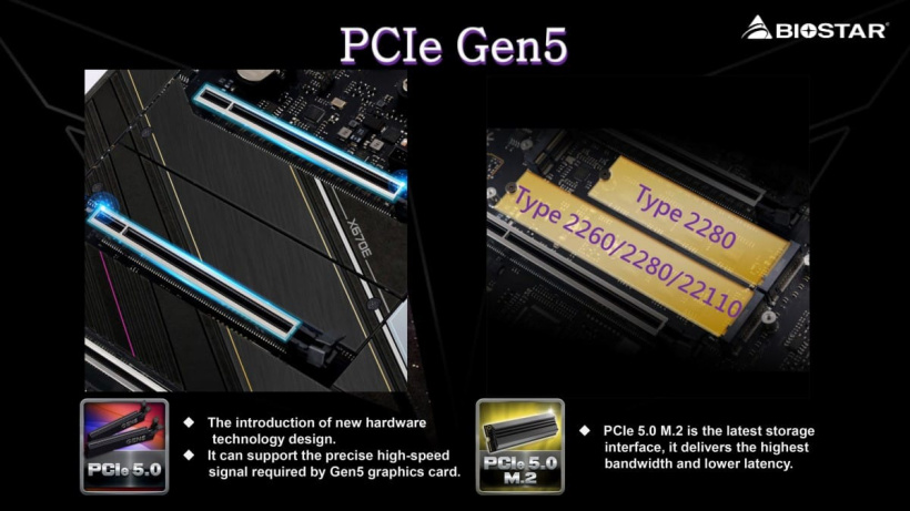 AMD 锐龙 7000 新座驾,映泰发布 X670E VAL