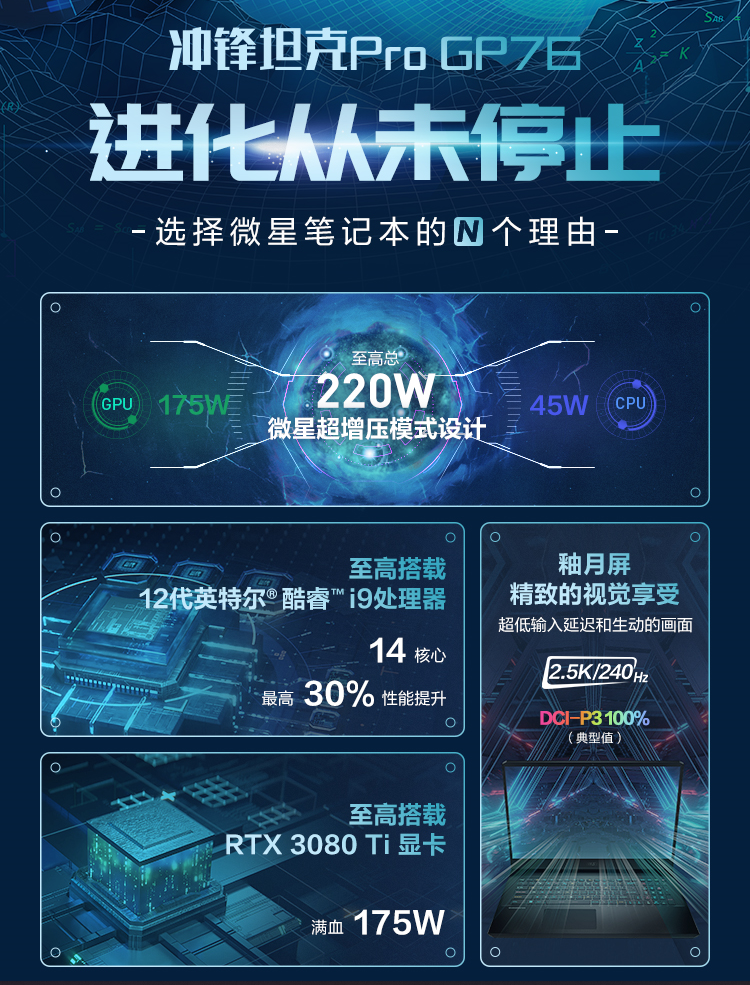 满血 RTX3080Ti 安排上,微星冲锋坦克 Pro GP