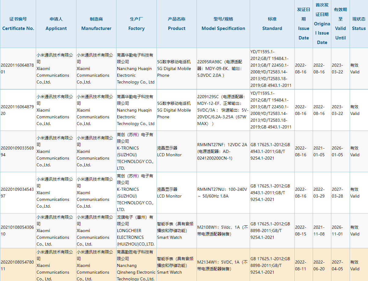 10W充电再现,小米两款新机通过 3C 认证入网:有望在近期