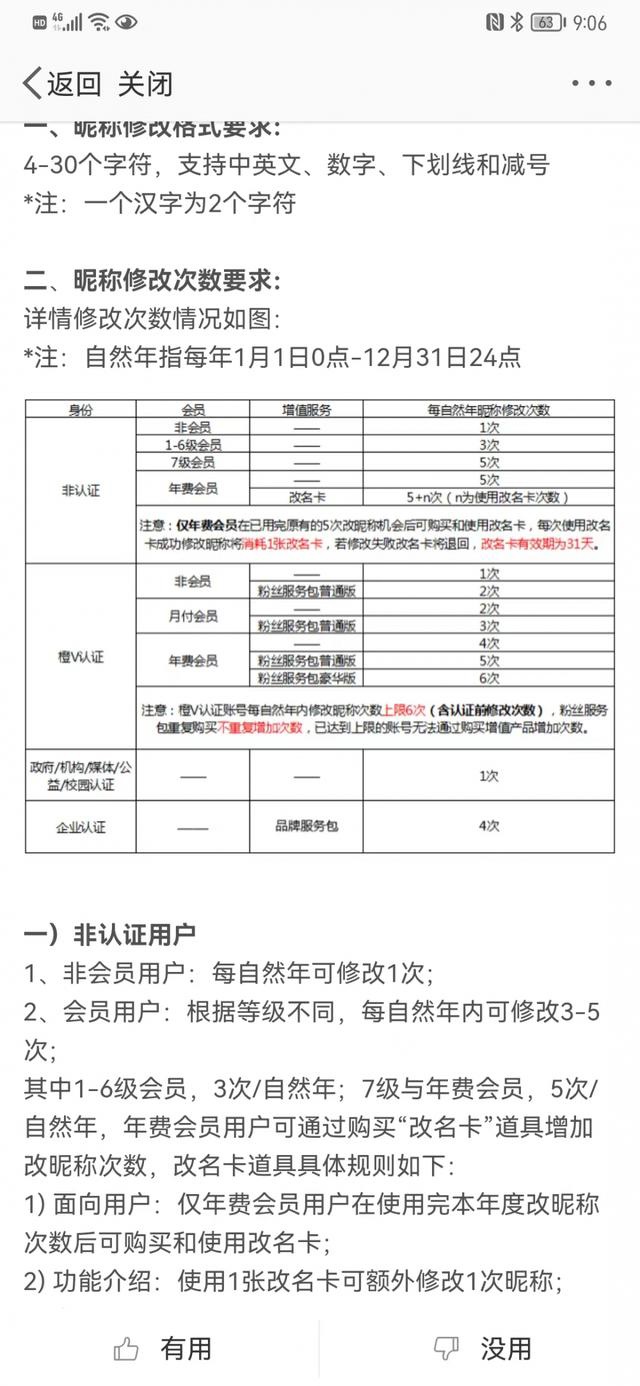 微博推出改名卡:118 元一次,可无限次购买