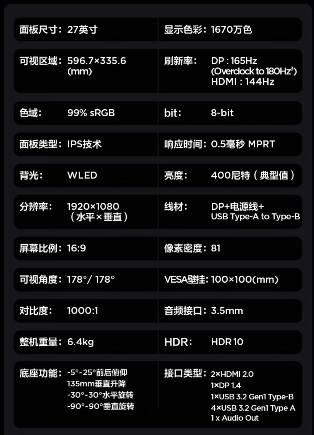 1399~1799元,联想拯救者 Y27 / Pro 系列三