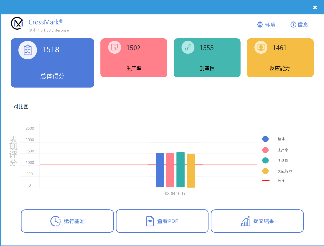 【IT之家评测室】华硕a豆14 Pro 航天联名款评测:12
