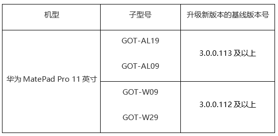 华为 PC 应用引擎开启尝鲜招募:号称“电脑上的软件平板见”