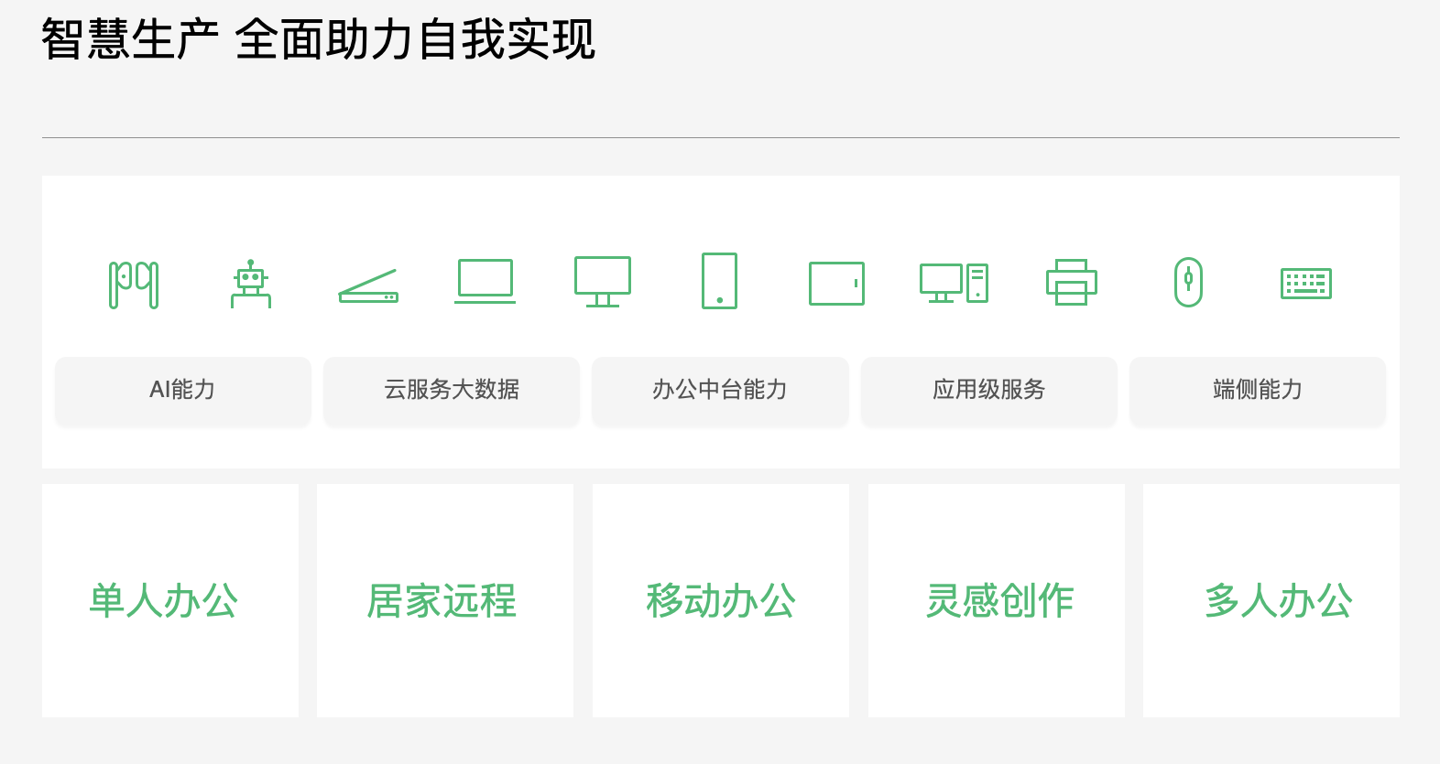 ODC 22 IoT 生态分论坛开幕:多端互融开启四大智慧场