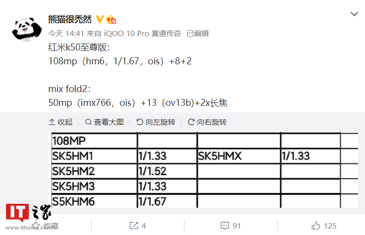 小米 MIX FOLD 2 折叠屏搭载双 120Hz 屏幕: