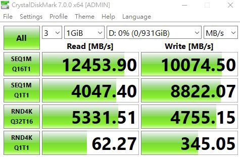 技嘉率先推出新一代 PCIe 5