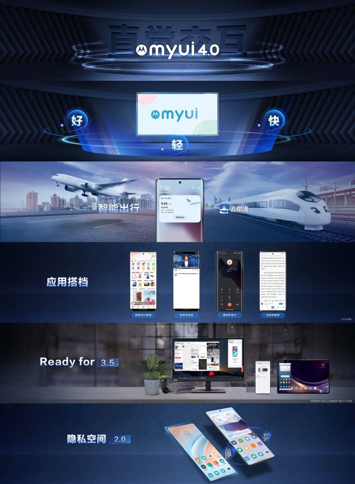 摩托罗拉 moto X30 Pro 发布:首款 2 亿像素骁