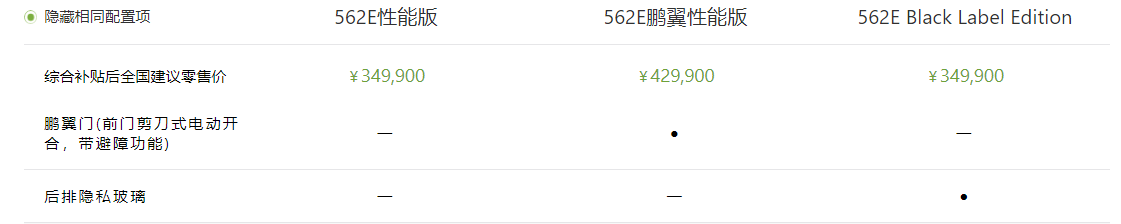 小鹏 P7 562E Black Label 版本上市,34