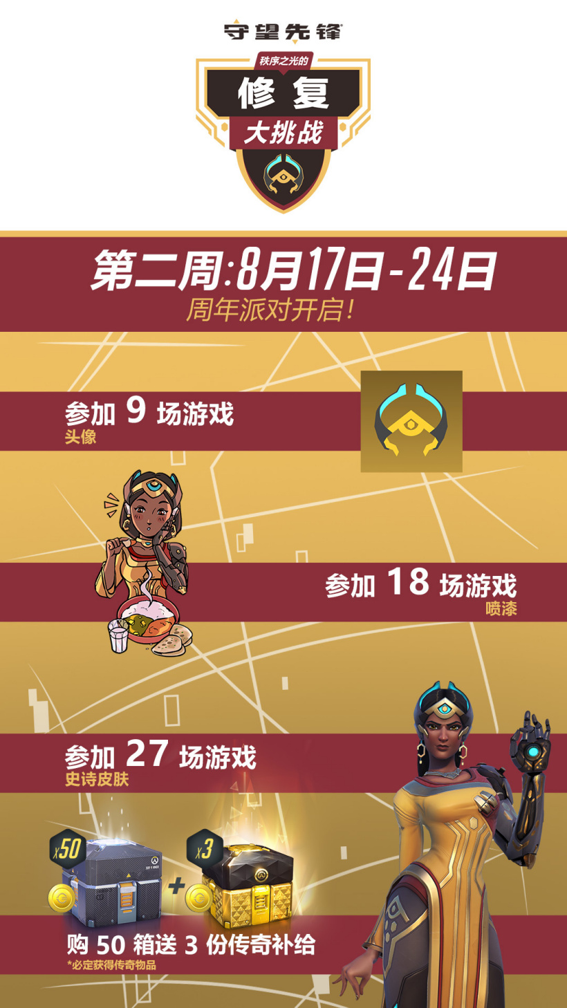 取消开箱 / 抽卡?暴雪《守望先锋》将于 8 月末停止销售补