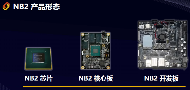 跃昉科技发布业内首款可量产高性能 RISC