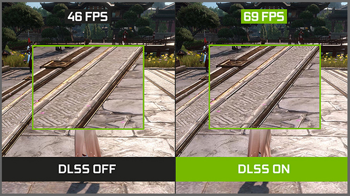 即刻喜+1,入手技嘉 RTX 3080 及以上显卡或整机送暴