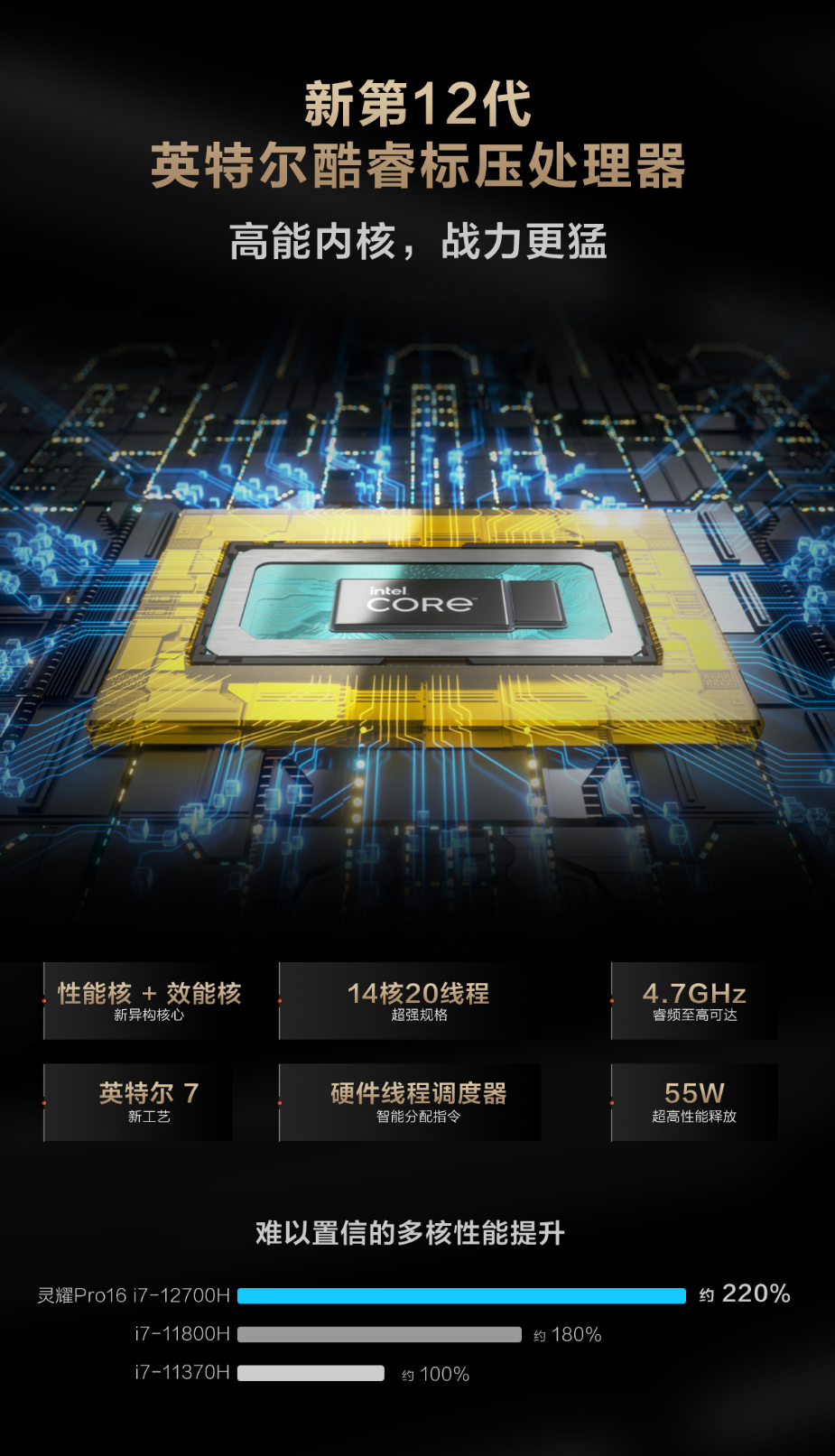 7499元!华硕灵耀Pro16 2022 开学季秒杀:i7-