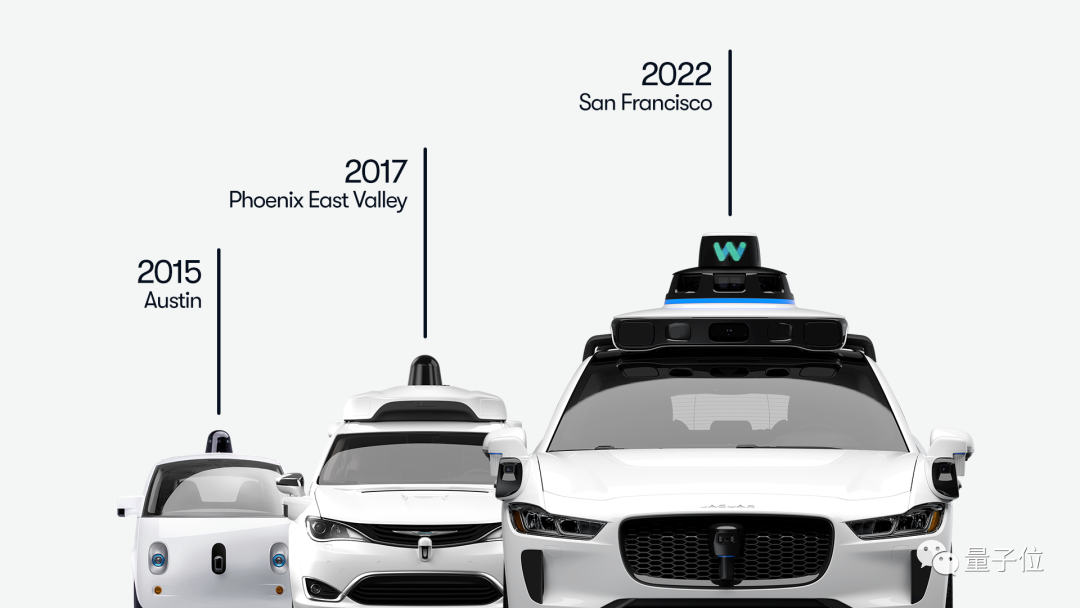 前排无人,全程 40 分钟无接管穿越市区!Waymo 最新自