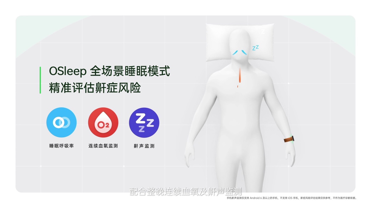 OPPO Watch 3 系列发布,带来国内首款 LTPO