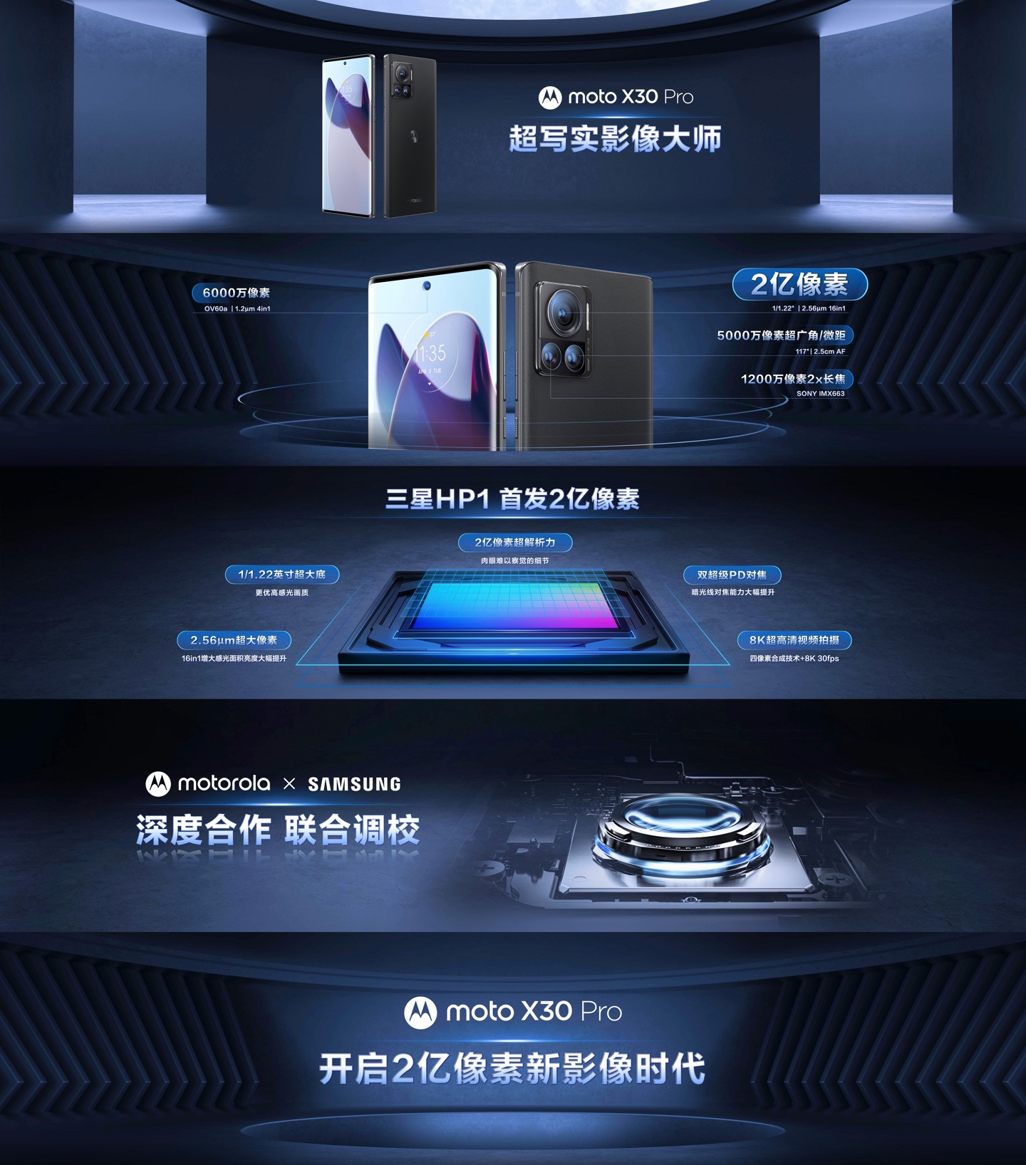 摩托罗拉 moto X30 Pro 发布:首款 2 亿像素骁