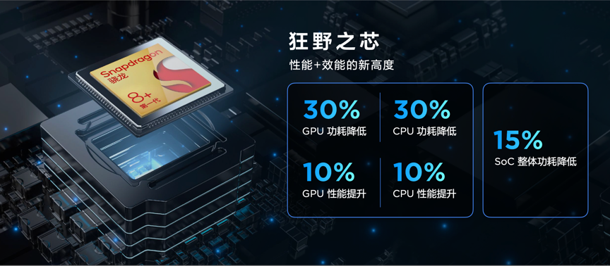 联想消费生态秋季新品发布 拯救者手机、VR 及小新平板等齐亮