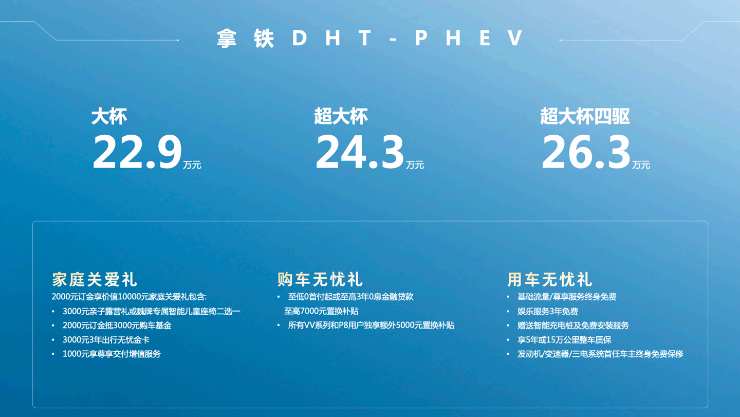 魏牌拿铁 DHT-PHEV 青岛综合补贴后 22.9-26.