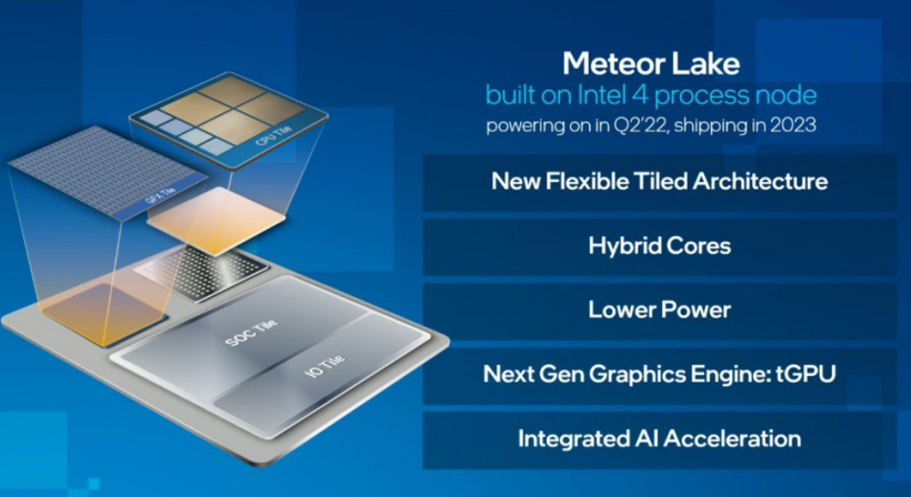 英特尔否认 Meteor Lake 处理器延期,消费级芯片仍