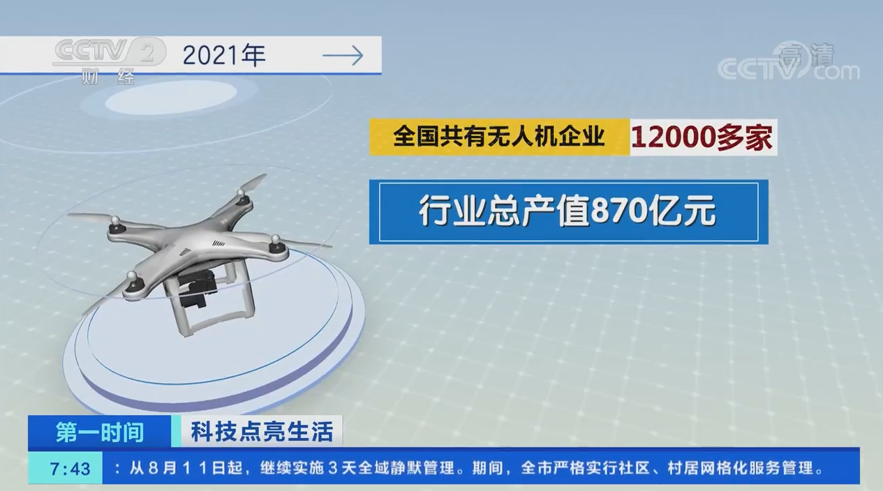 第七届深圳国际无人机展开幕