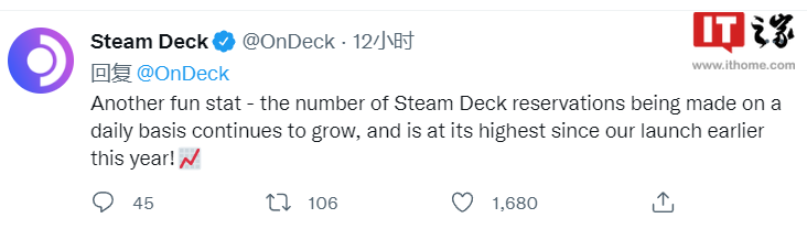 V 社:Steam Deck 掌机发货再次加快,由年底提前到