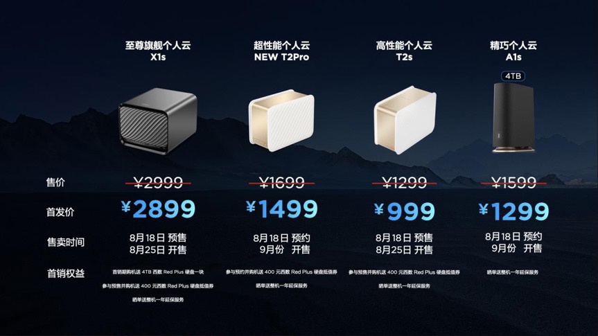 联想消费生态秋季新品发布 拯救者手机、VR 及小新平板等齐亮