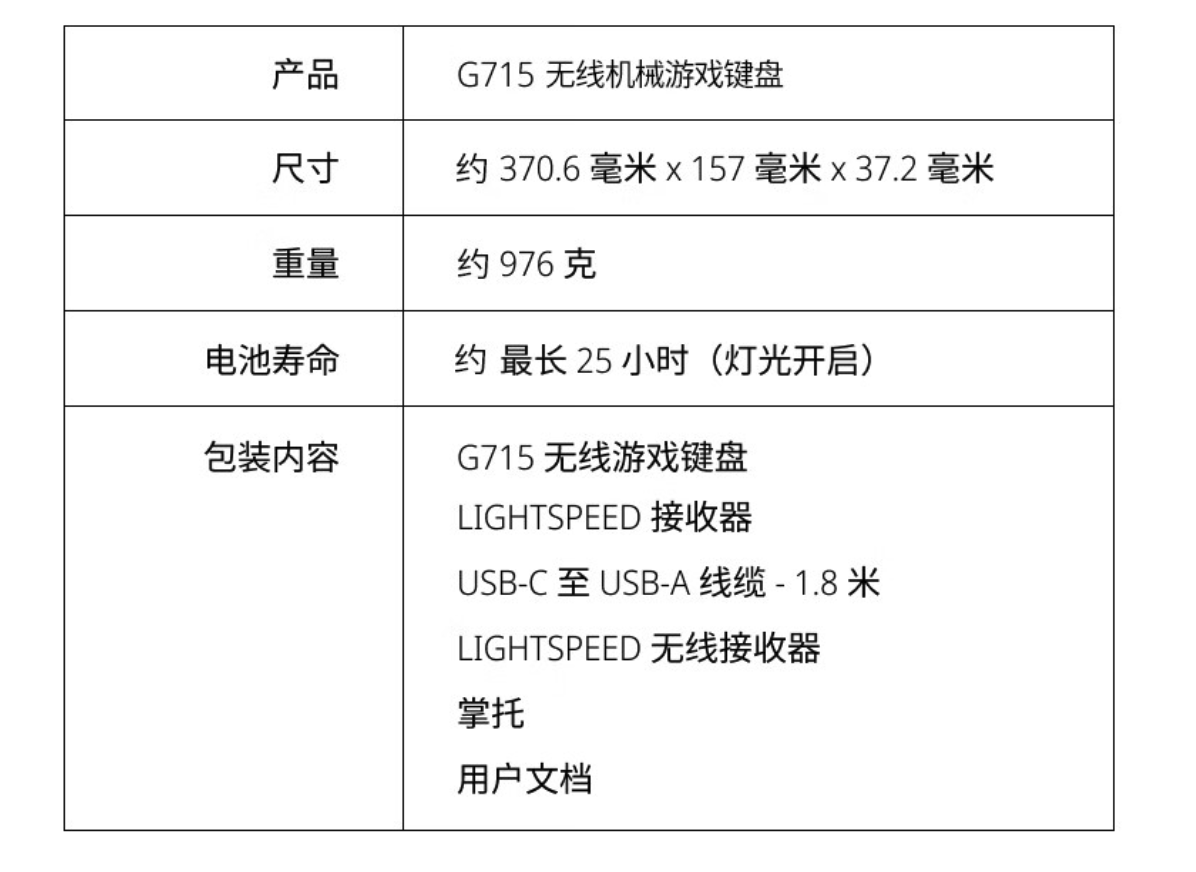 罗技推出 G Aurora 极光系列主播套装,首发 2999