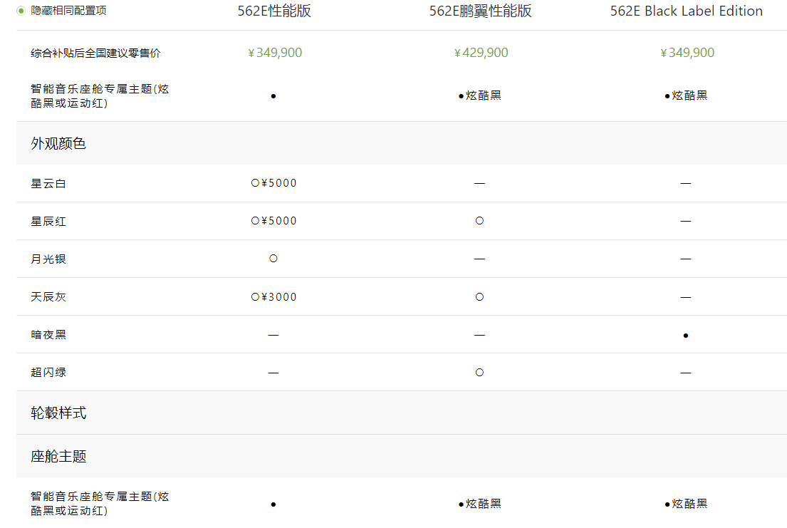 小鹏 P7 562E Black Label 版本上市,34