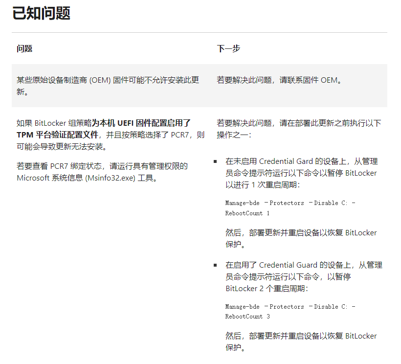 微软承认 KB5012170 系统更新存在问题,涉及 Win
