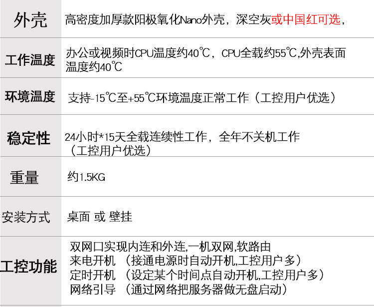 1269元起,国产厂商推出 AMD 锐龙 4000U 迷你主