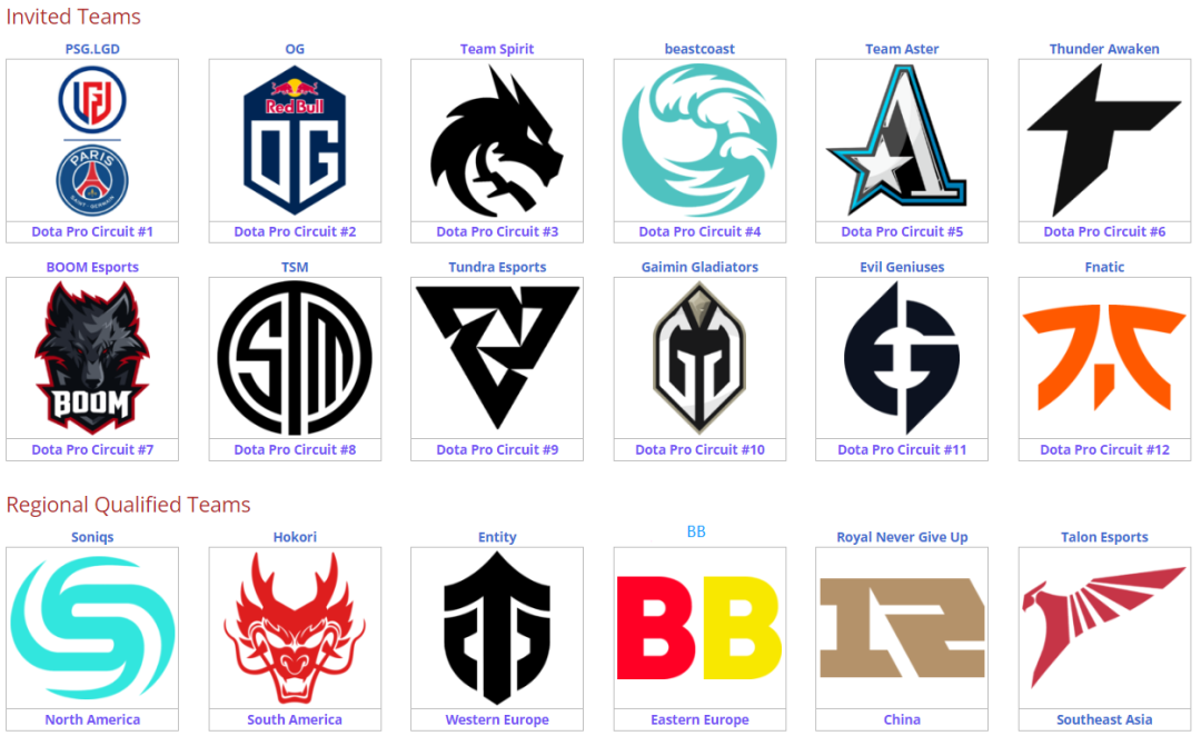 DOTA2TI11预选赛全部结束,10 月 8 日开启最终突