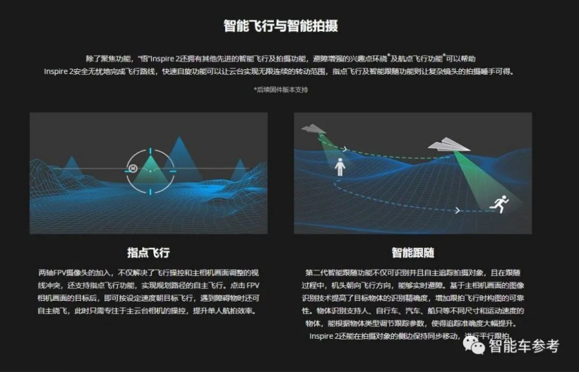 540 万飞行摩托开卖,竟然还是增程式