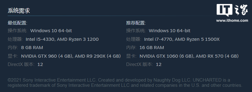 索尼《神秘海域:盗贼遗产合集》PC版开启 319 元预售,1