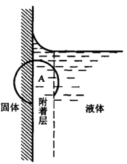 向着星辰与深渊,在太空中冒险需要注意什么?