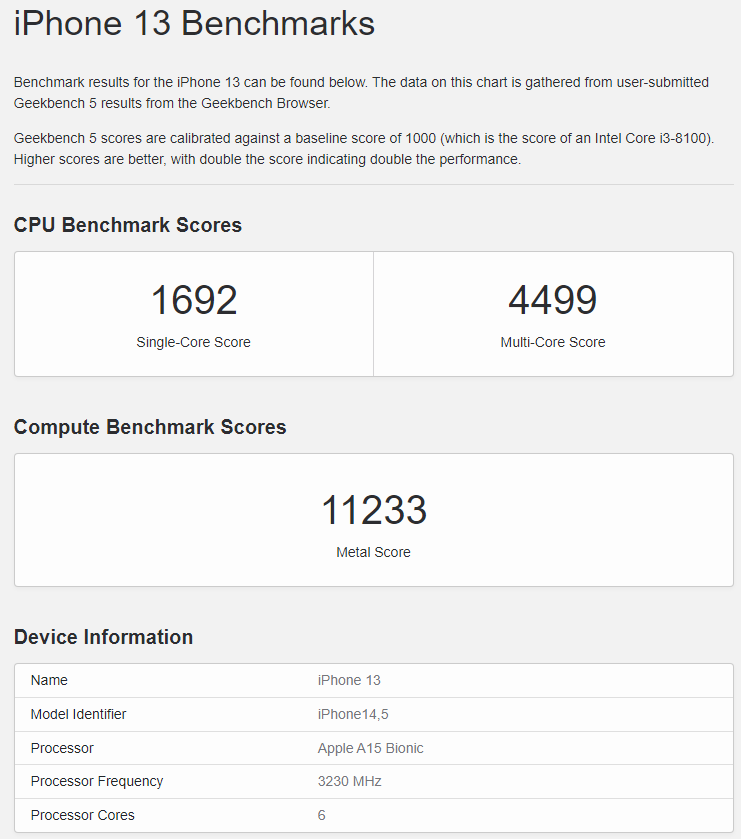 苹果 iPhone14 跑分曝光:6GB 内存,更像是一款“
