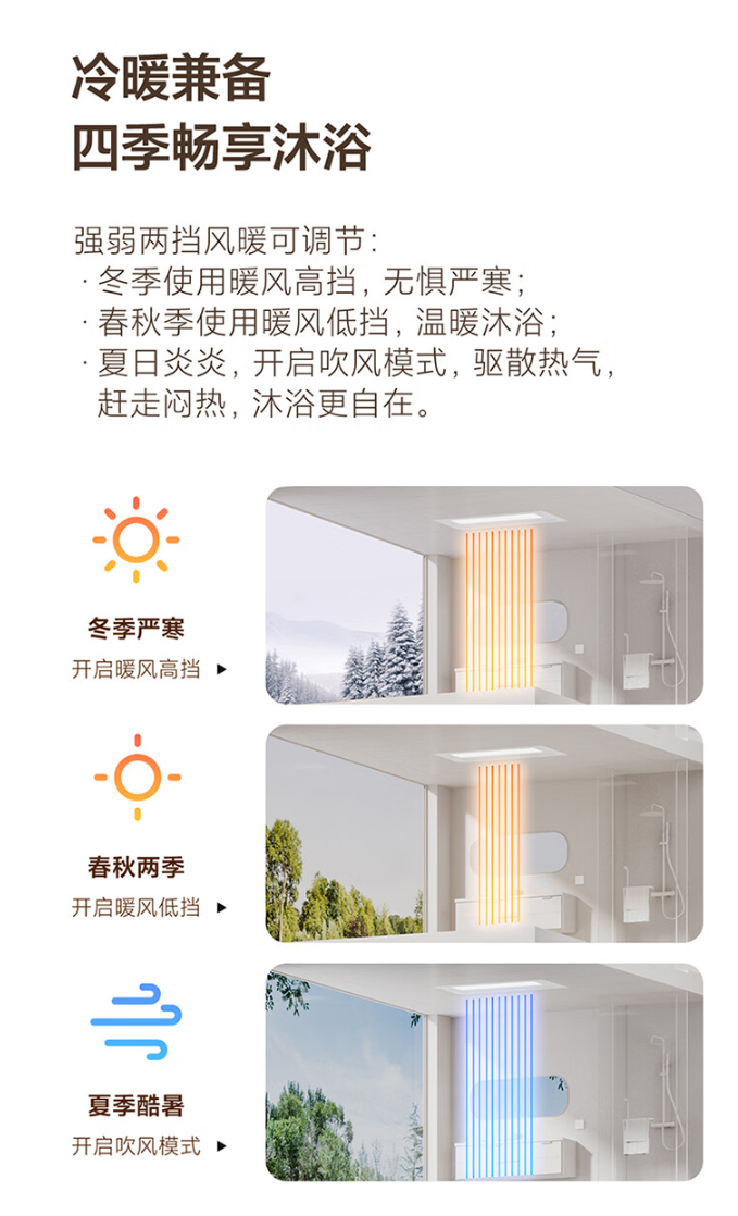 小米米家智能浴霸开启预售:2400W 制热模块,到手价 44
