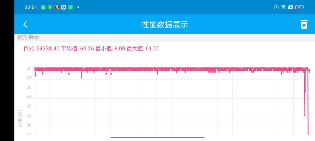 【IT之家评测室】OPPO K10x 手机体验:千元续航快充