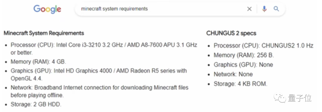 狂肝 10 个月手搓 GPU,他们在《我的世界》里玩起《我的