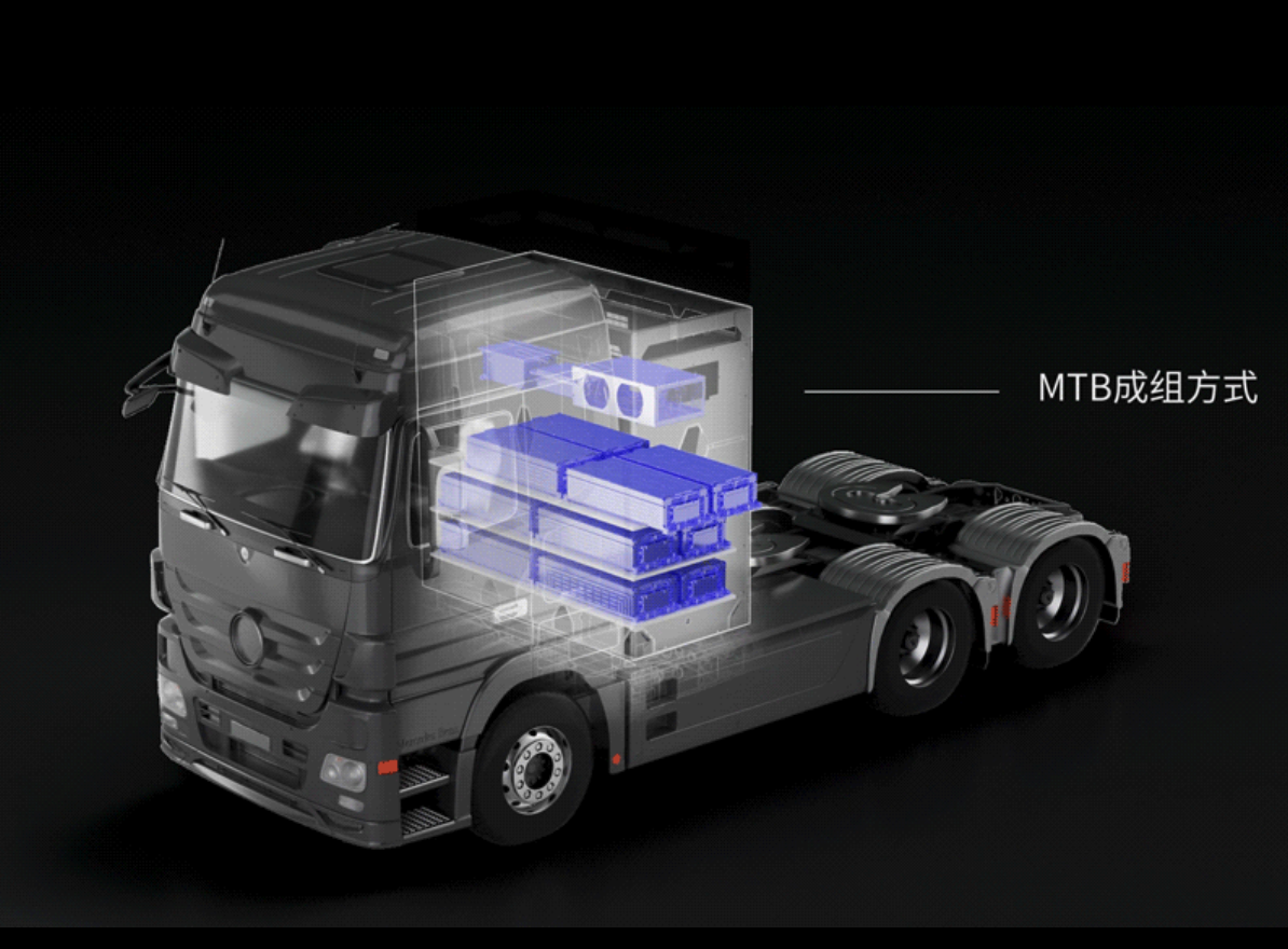 宁德时代:首创 MTB 技术落地国家电投换电重卡车型