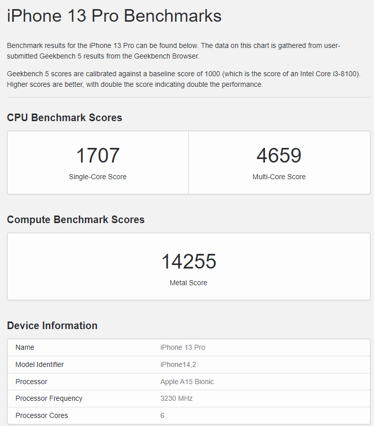 苹果 iPhone14 跑分曝光:6GB 内存,更像是一款“