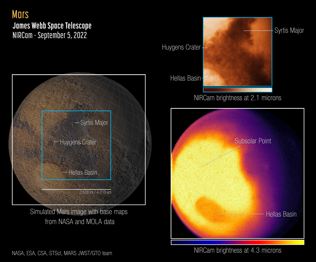 地球邻居也能观察:NASA 公布韦伯太空望远镜拍到的首批火星