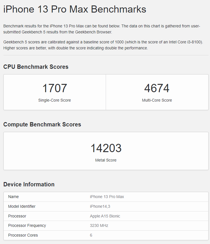 苹果 iPhone14 跑分曝光:6GB 内存,更像是一款“